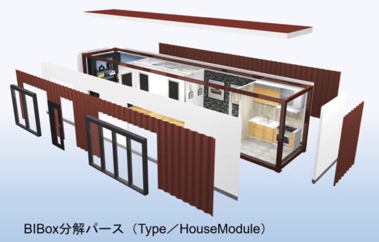工期・コストの課題解決